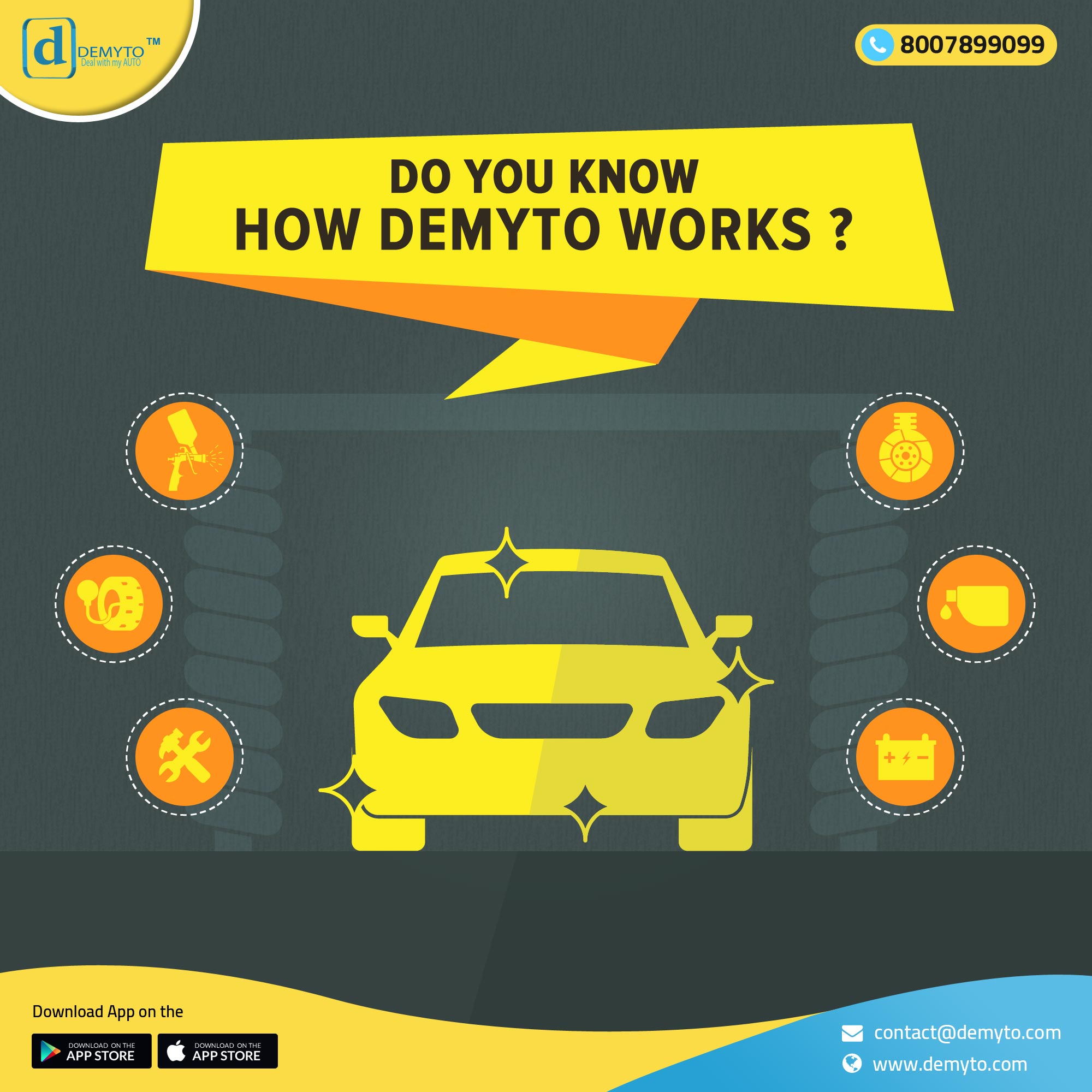 How does DEMYTO work?